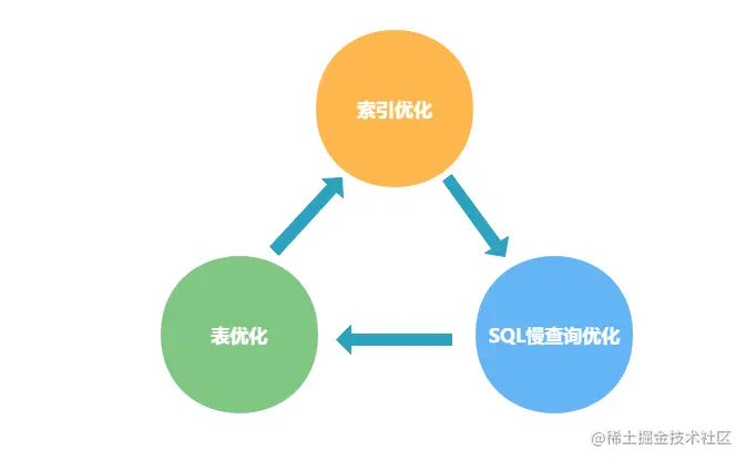 image-20211130184828934