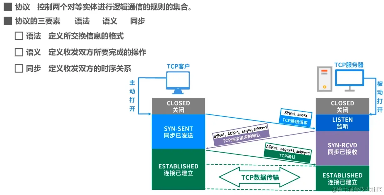 image-20230715052911328