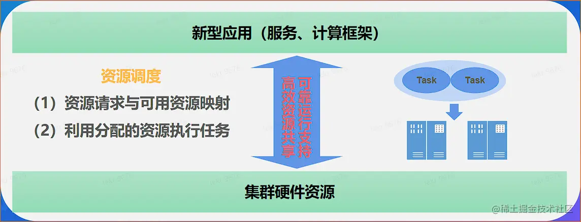 image-20220819030756833