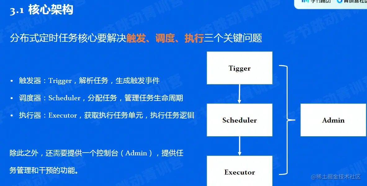 image-20220602111306258