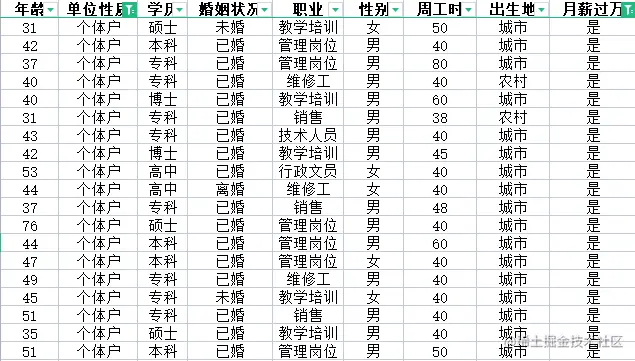 个体户.png