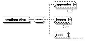 basicSyntax.png