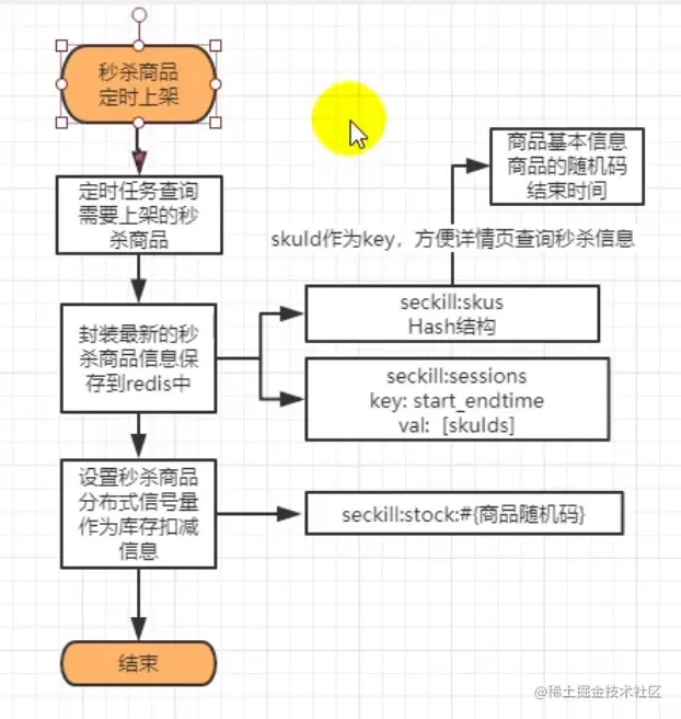 image-20210306113232032