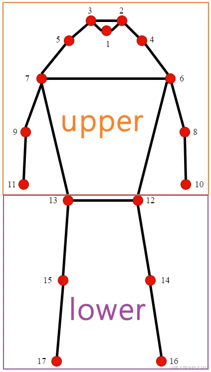 image-20231123194632684