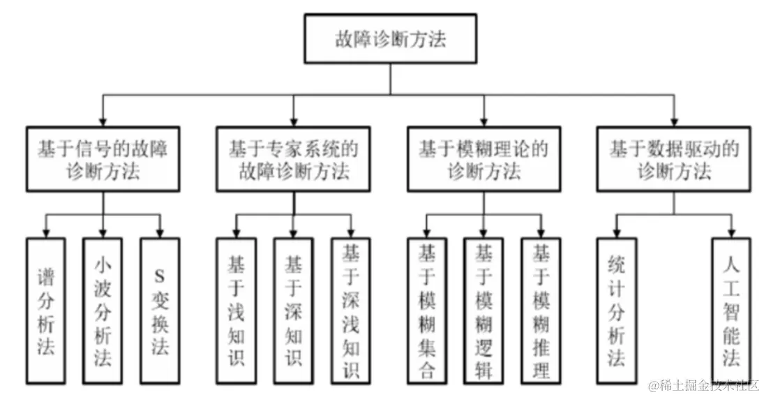 image-20231219211503630