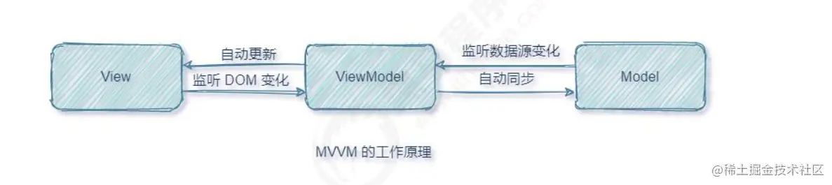 image-20230225095218430