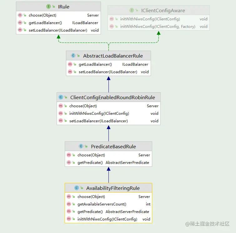 image-20220506095437425