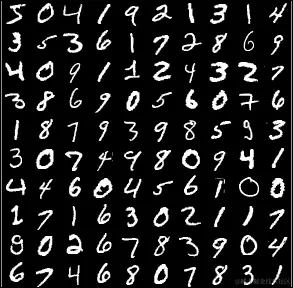 使用 Keras 的深度神经网络示例代码