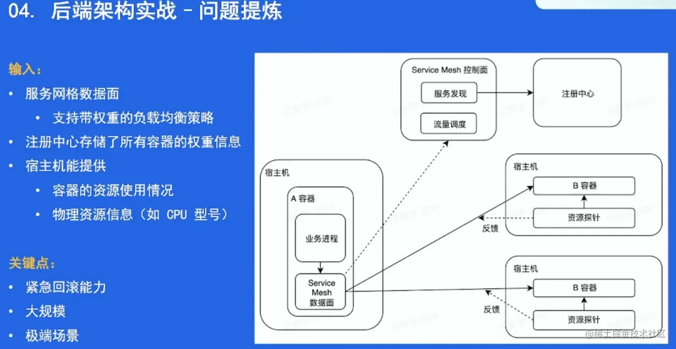 image-20220526164543579