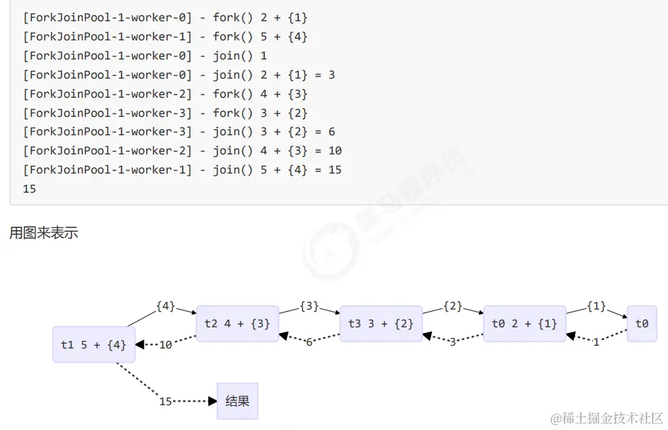 image-20230301110746763