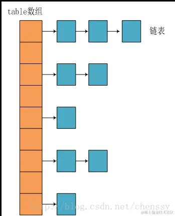 image-20230419094536169