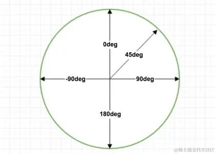 image-20221202142750030