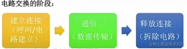 image-20220702204040491