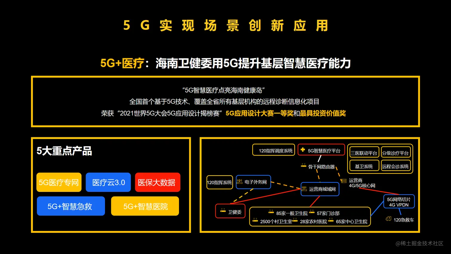 5G+医疗.png