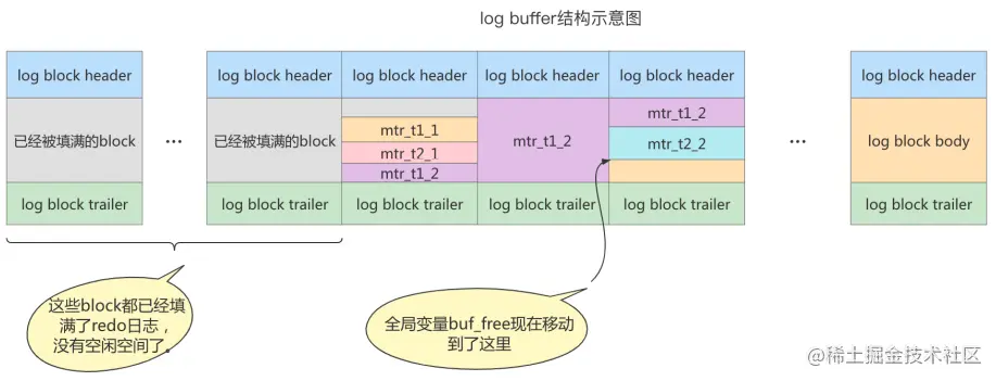 image-20220710221620291.png