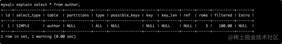 type_all