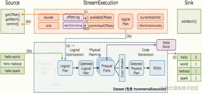 image-20210507173010774