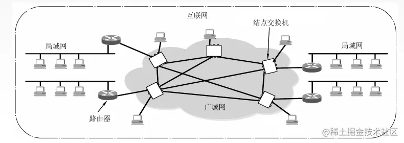 image-20221006222535982