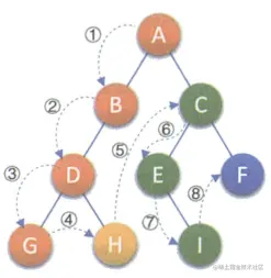 image-20220908142032899.png