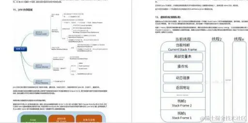 牛批，这份神仙级面试笔记把所有Java知识面试题都详解出来了