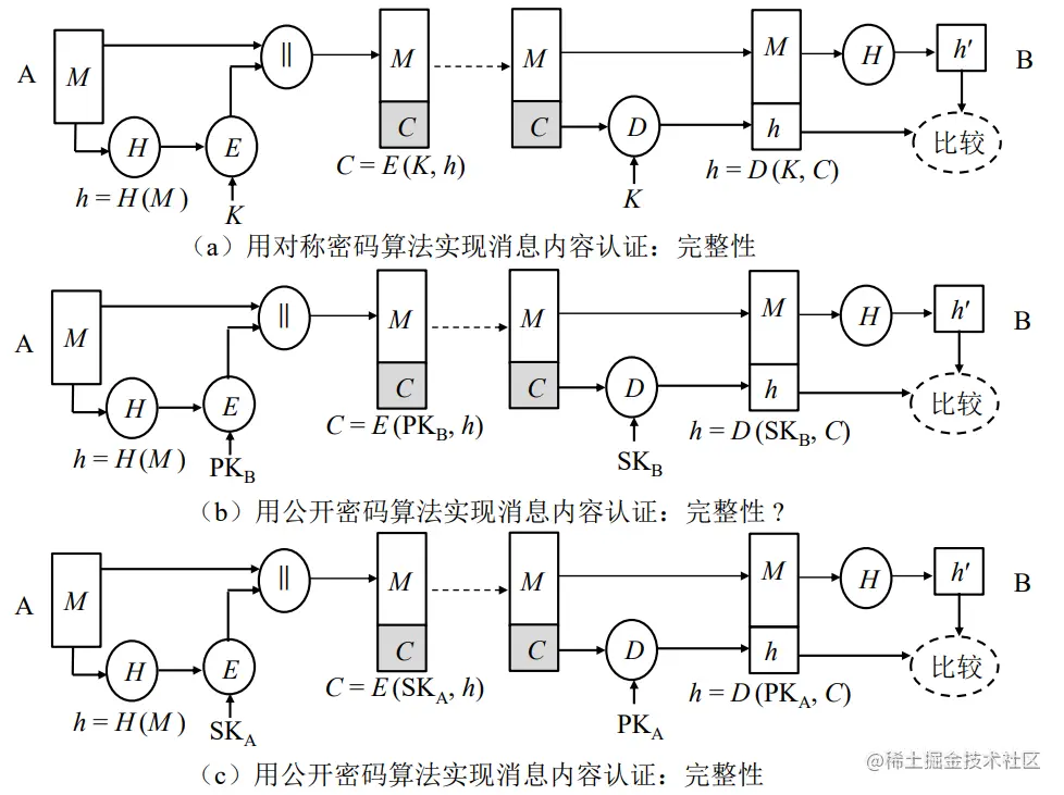 image-20230618152515784