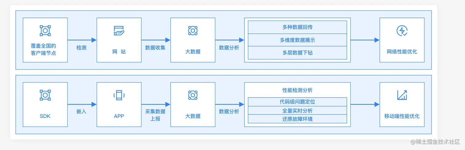 image-20190914180724597
