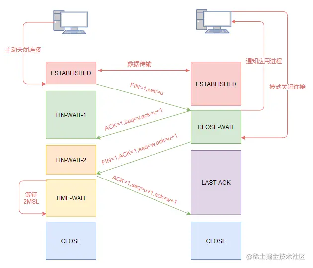 image-20210822162756038