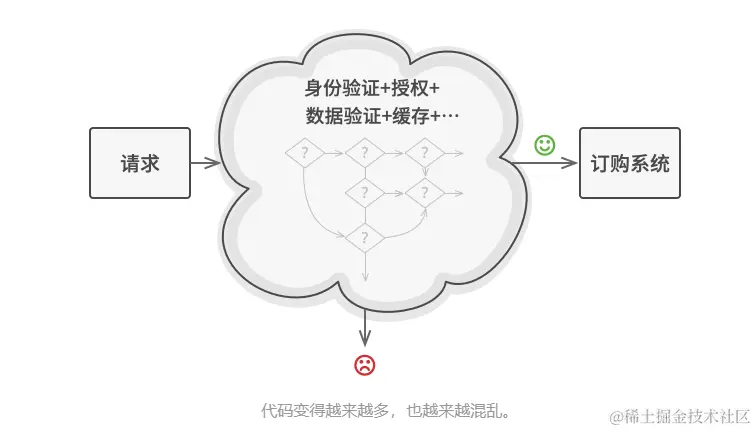 image-20240612211452481