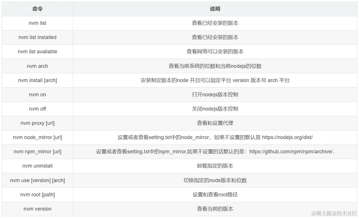 image-20240424180605420