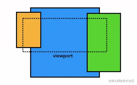 compose2.gif