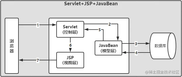 image-20220129192628624