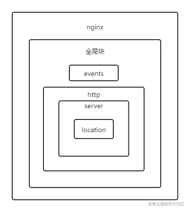 未命名文件 (3).png