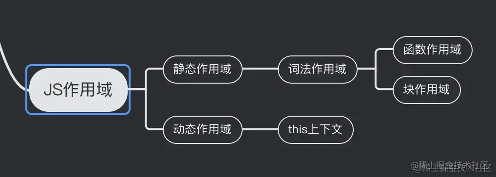 image-20220114233134114