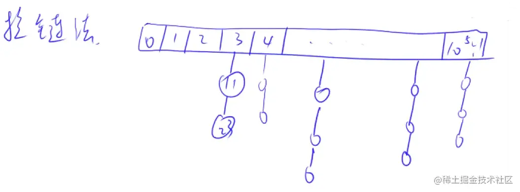 屏幕截图 2022-02-12 230126.png