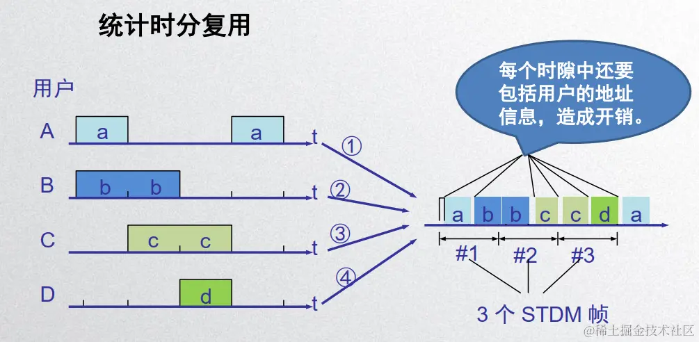 image-20200426184226139