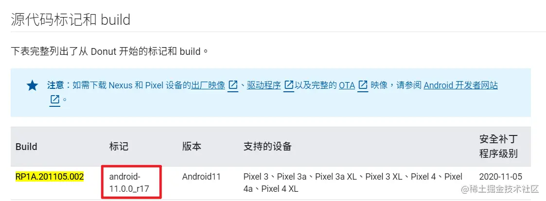 RP1A.201105.002 对应的分支