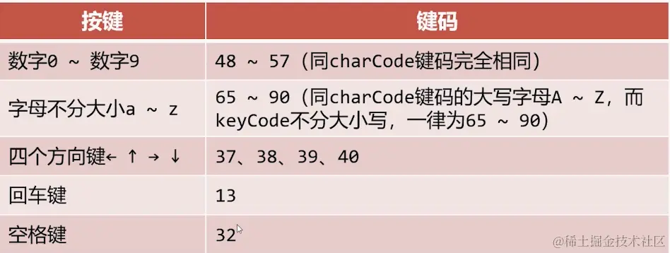 image-20210917085903329