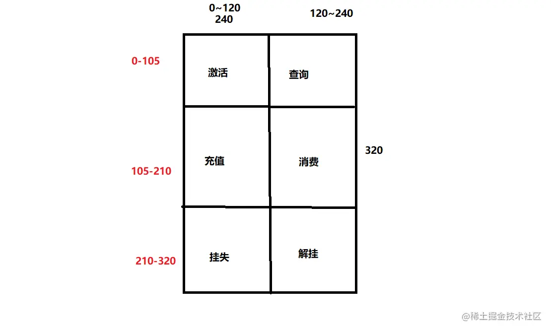 image-20220316163908623