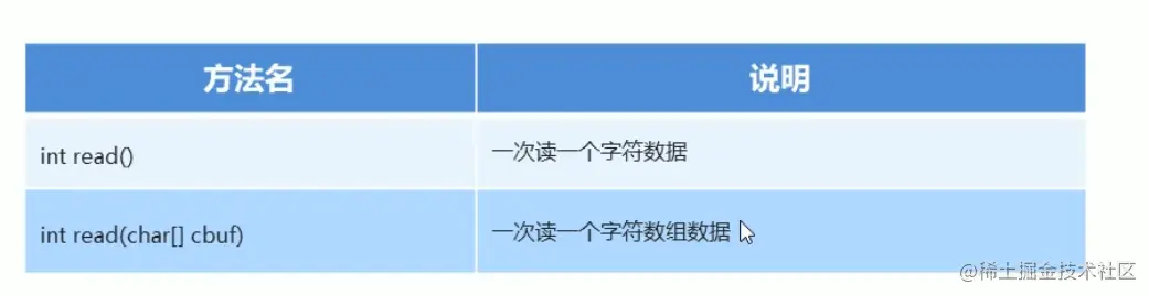 image-20210924153156949