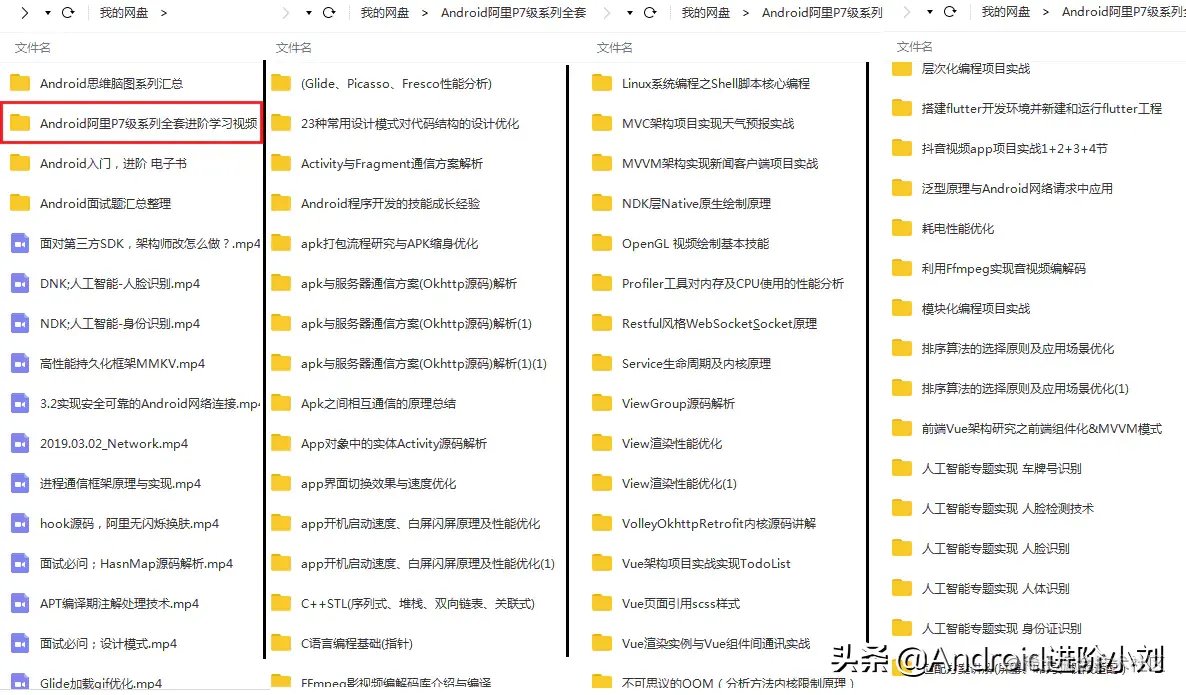 24家大厂100份面试题，斩获了30+互联网公司offer