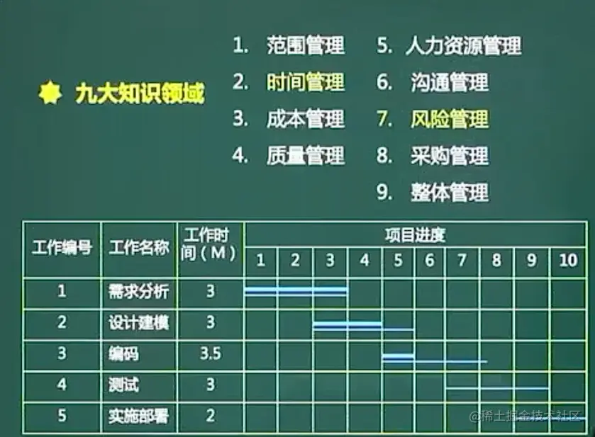 image-20211027195148389