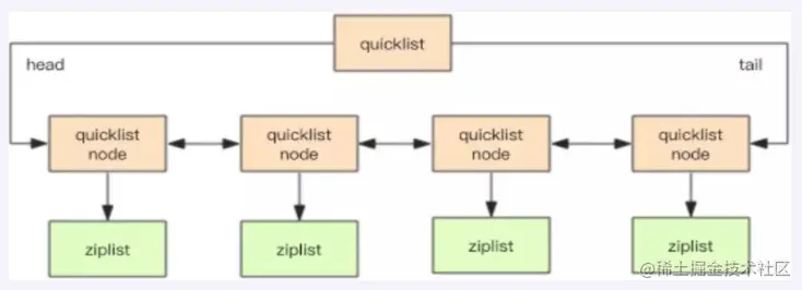 image-20230505172454298