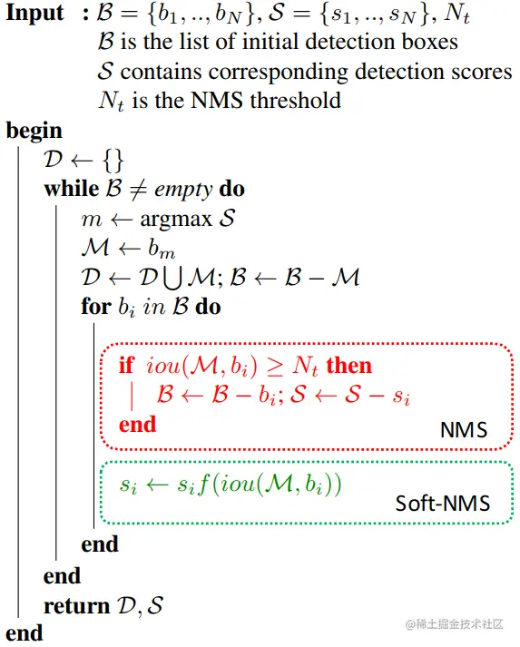 soft nms 算法流程