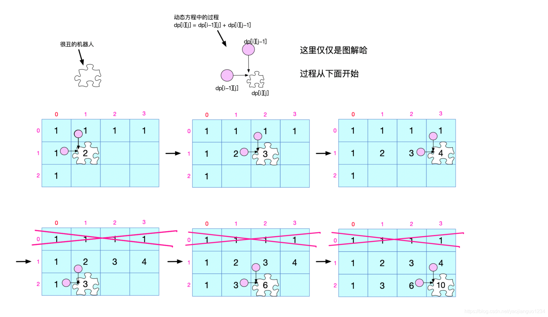 在這裡插入圖片描述