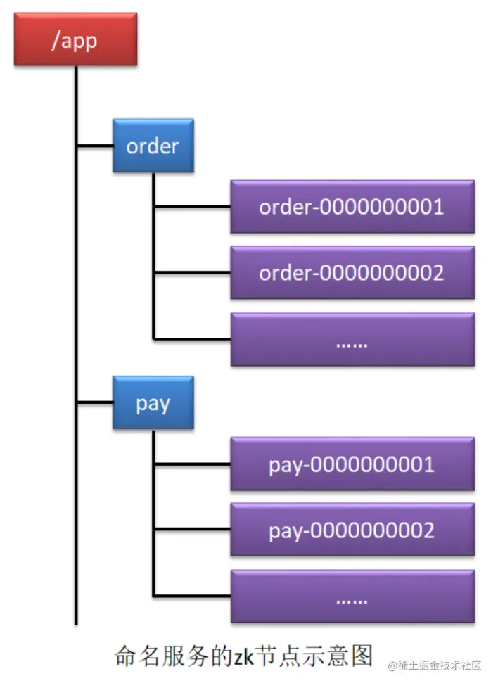 截屏2020-11-01 下午8.31.42