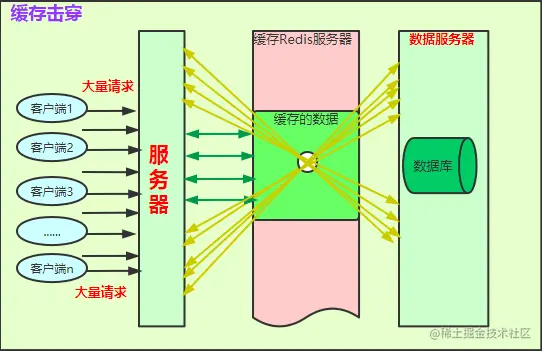 image-20210226123740394