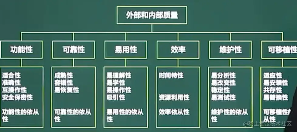 image-20211027194319825