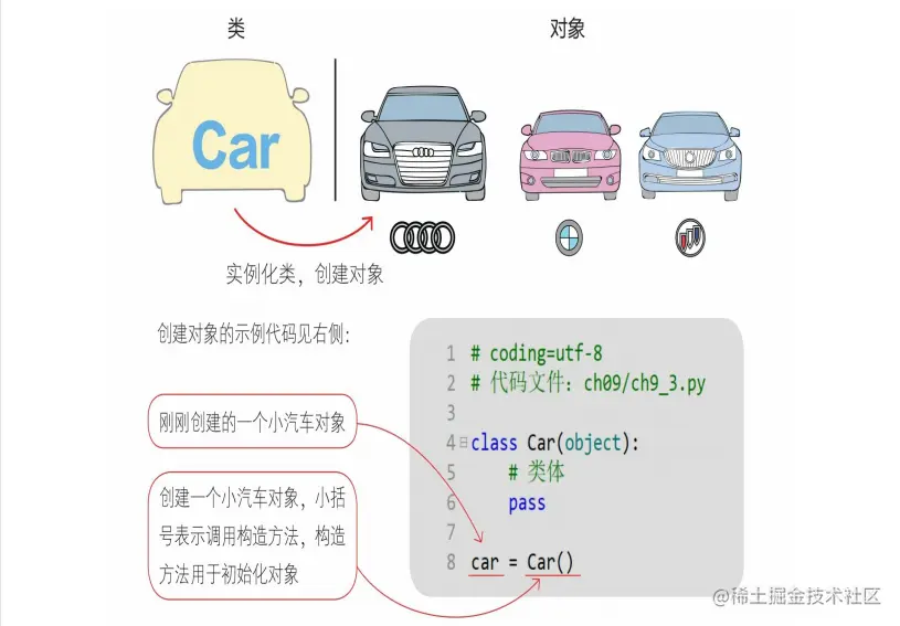 image-20230504072359541