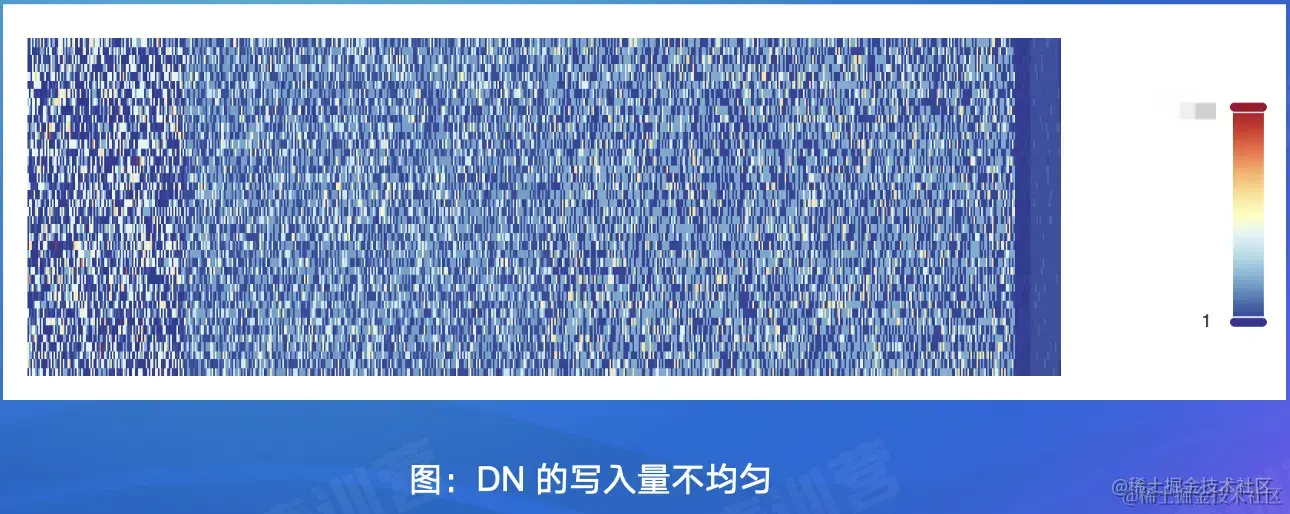 截屏2022-08-05 16.00.07.png