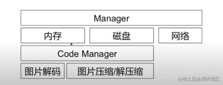截屏2022-03-18 下午5.31.01.png